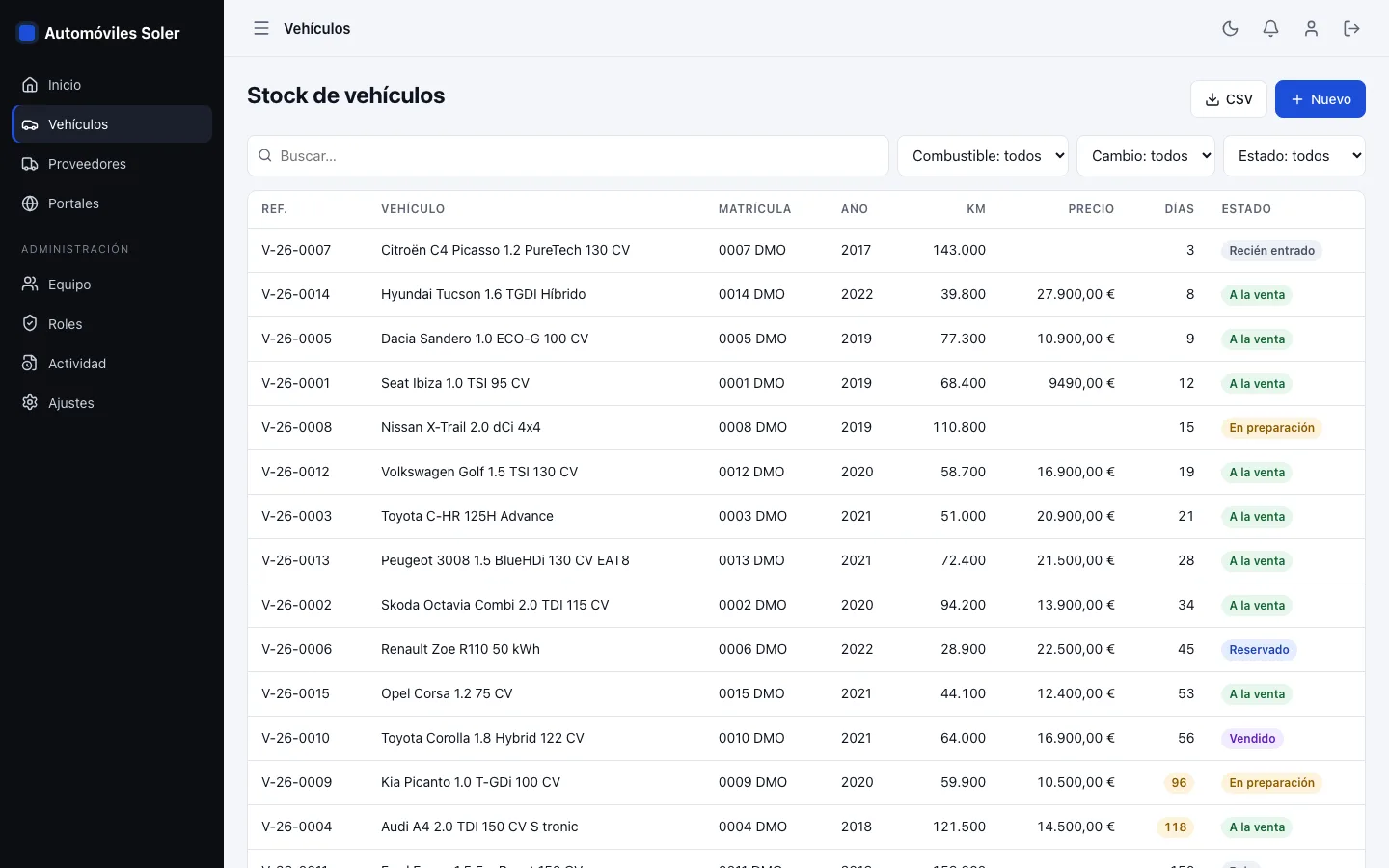 Listado del stock de vehículos con referencia, modelo, matrícula, año, kilómetros, precio, días en stock y estado, con dos coches de más de 90 días marcados en ámbar